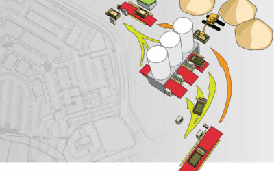 Truck Scale site planning, get it right from the start